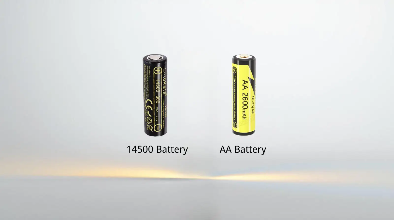 Side-by-side comparison photo of 14500 and AA batteries showing size and label differences.
